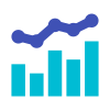 High ROI Focused